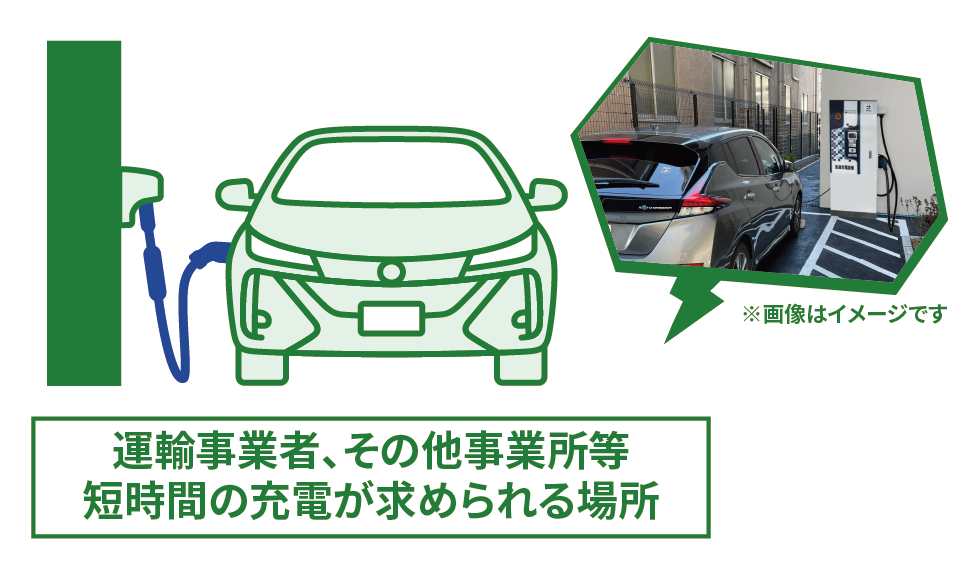 急速充電器の画像