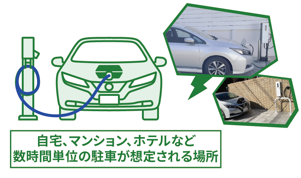 普通充電器の画像